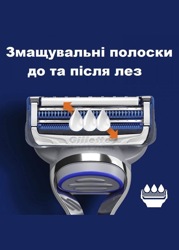 Змінні картриджі для гоління SkinGuard 8 шт Gillette (278773566)
