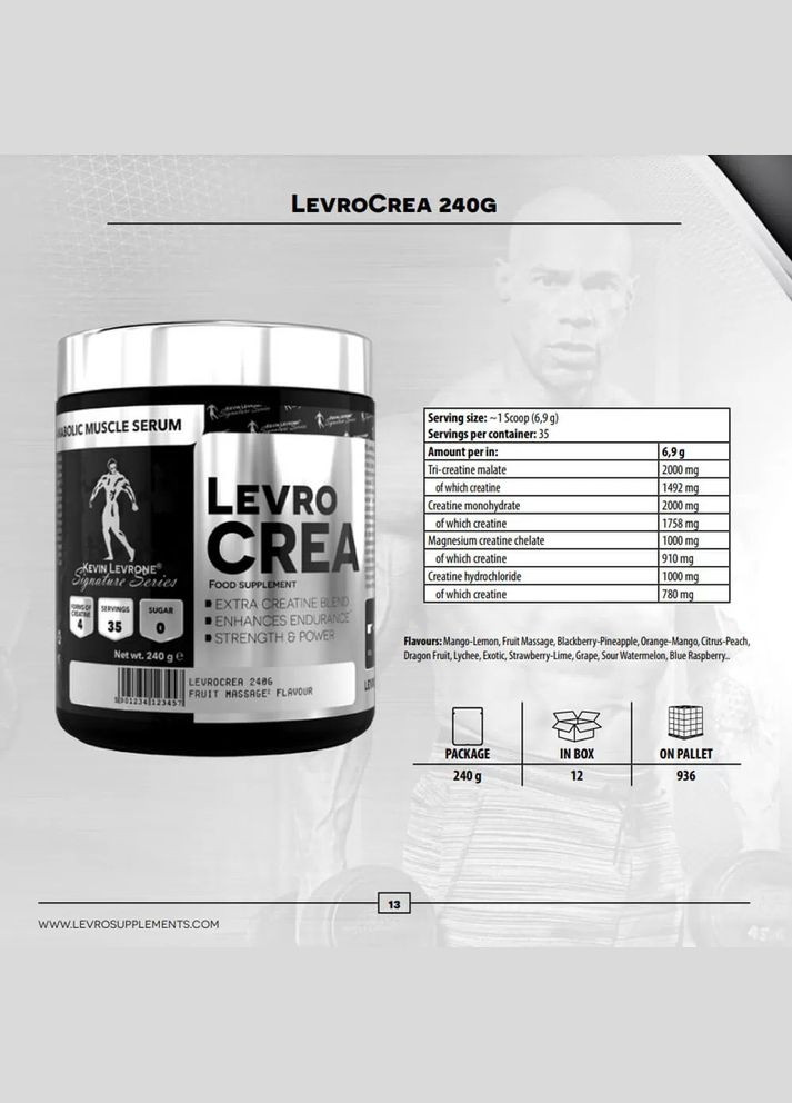 Креатин Levro Crea 240 g (Dragon fruit) Kevin Levrone (307091357)