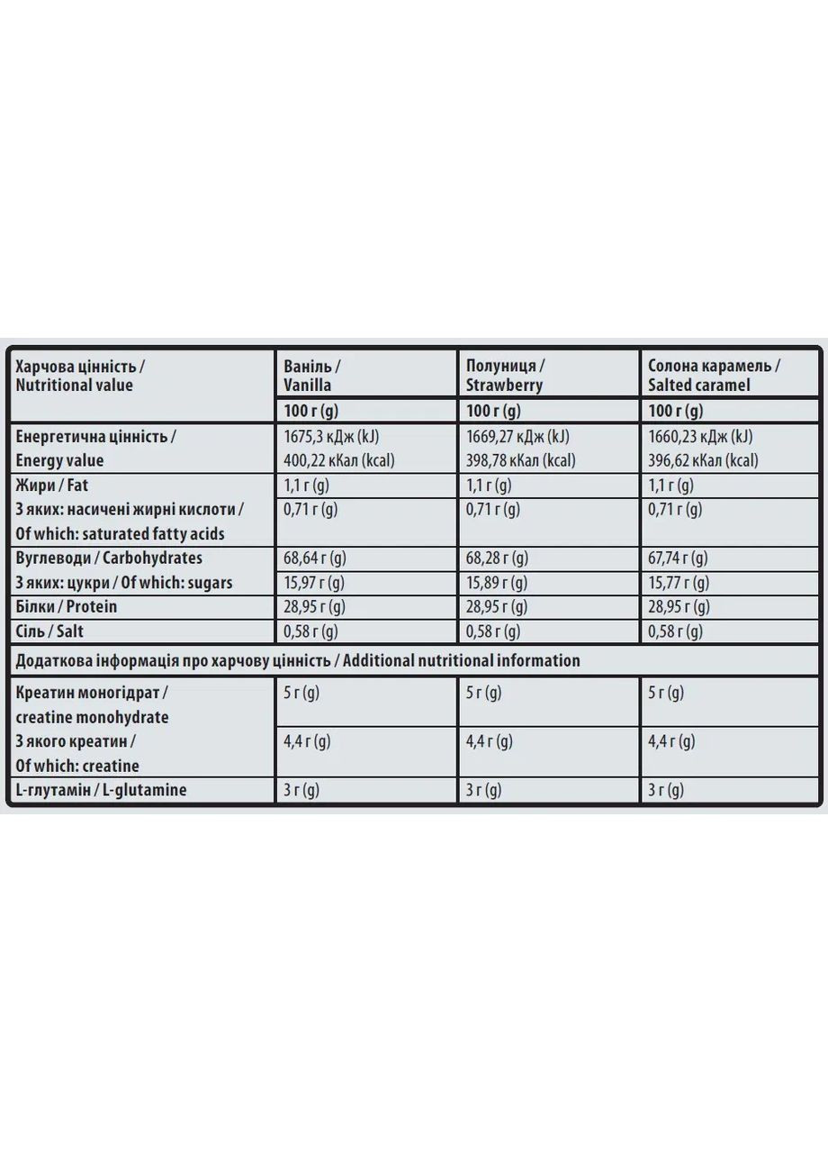 Гейнер Muscle Gainer, клубника, 3 кг Sporter (368302971)