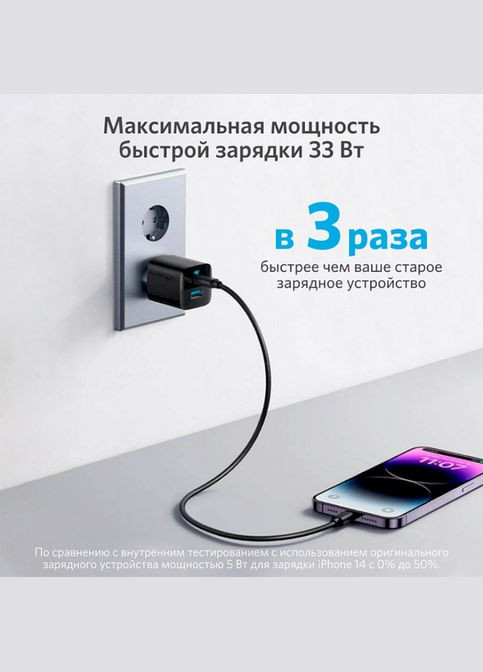 Мережевий зарядний пристрій PowerPort 323 Black (A2331G11) Anker (336954460)