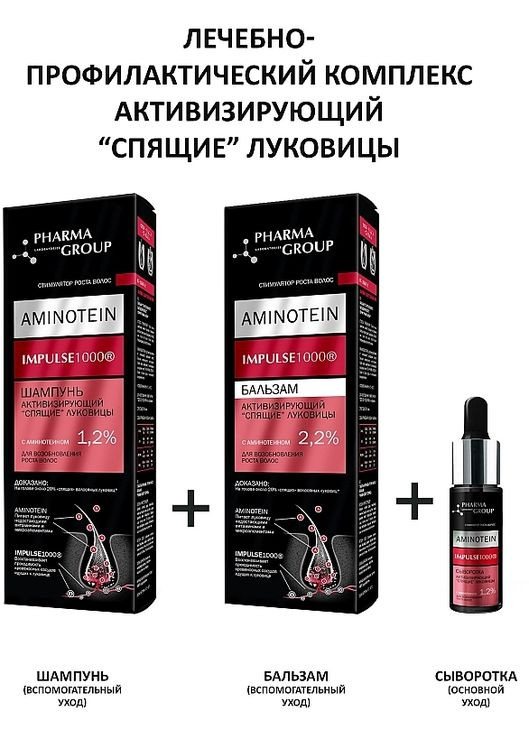 Сыворотка для восстановления роста волос активирующая «Спящие луковицы» Activate Serum 14ml (642791-74092) Pharma Group Laboratories (368648107)