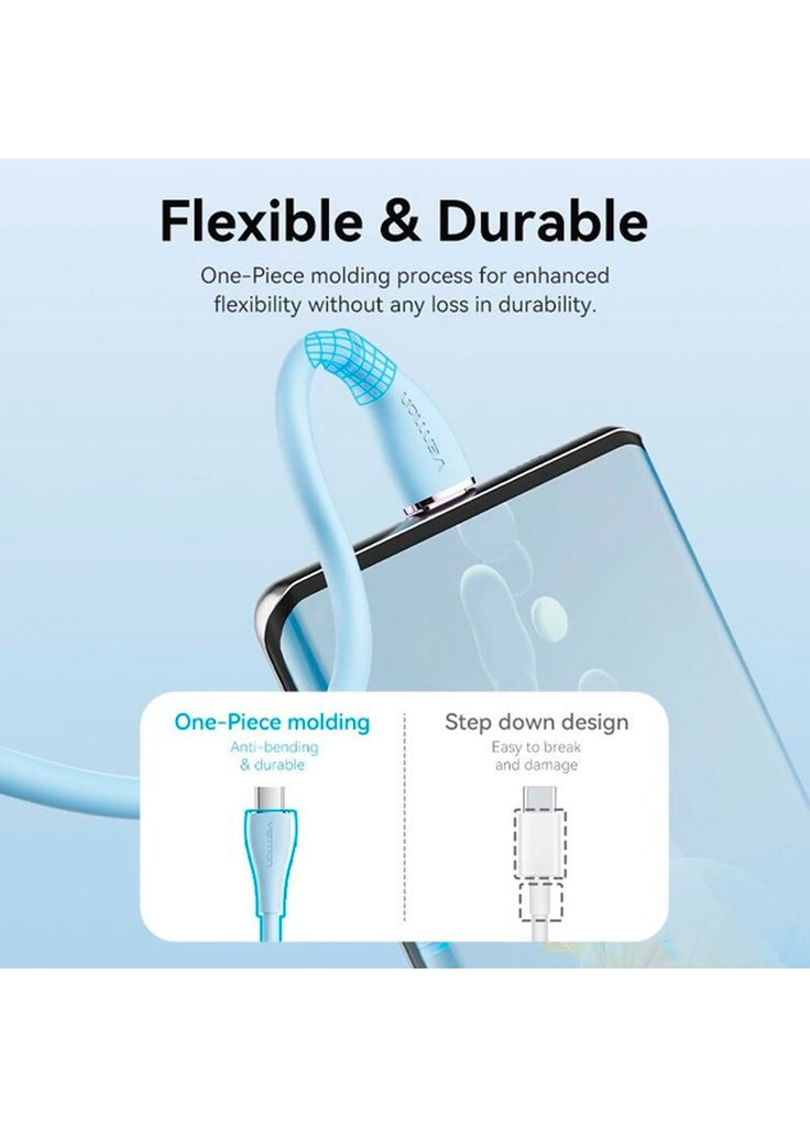 Кабель USB 2.0 C Male to C Male 5A Cable 1.5M Light Blue Silicone Type (TAWSG) Vention (372679532)