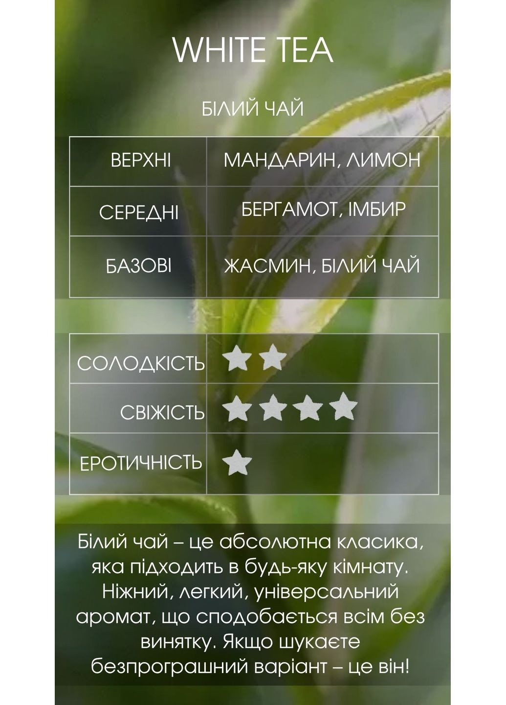 Аромадифузор БІЛИЙ ЧАЙ IMBREIS (362901432)