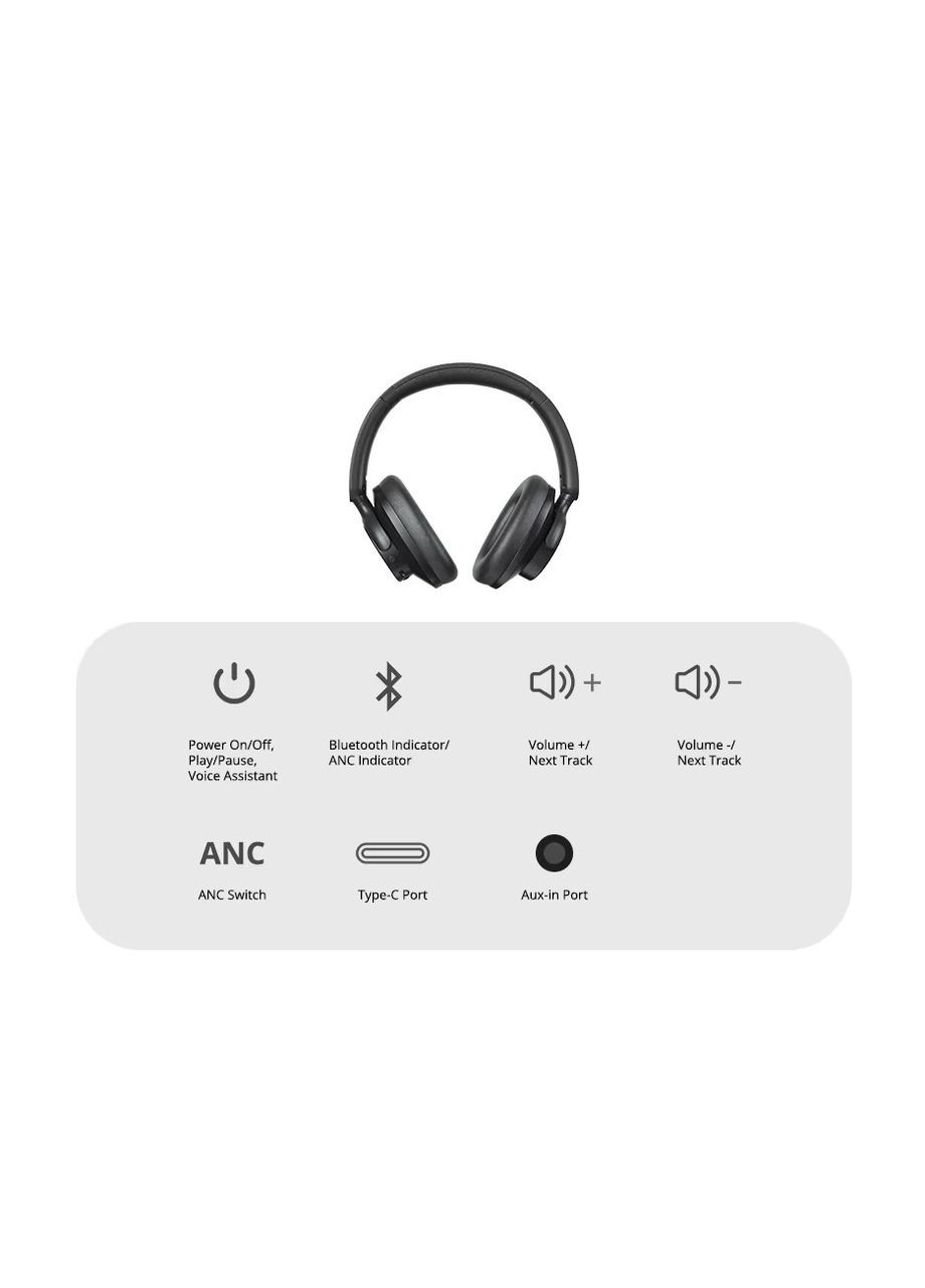 Гарнитура TWS Sounfii Q20 white Tronsmart (322701540)