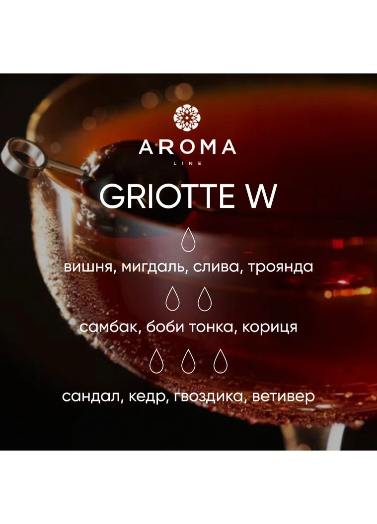 Аромат / Віддушка GRIOTTE W 100 гр - для парфумів, аромадифузорів та косметичних засобів Aroma line (322244141)