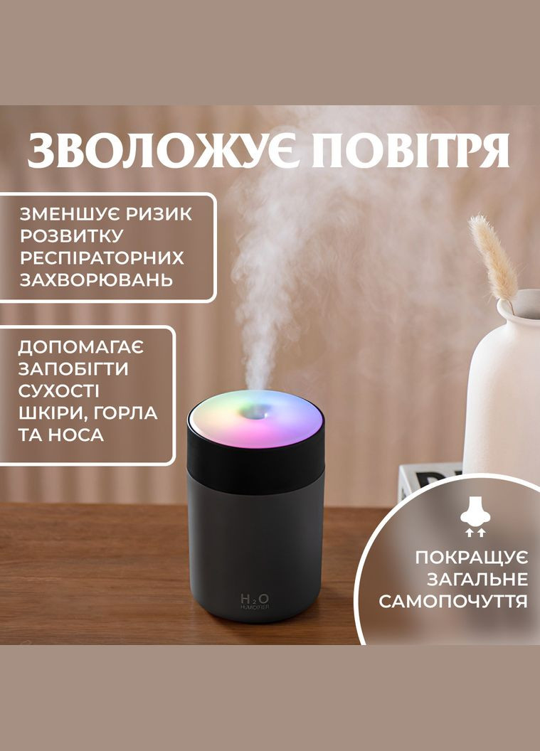 Зволожувач повітря USB Colorful Humidifier 300ml Happy Life (302020406)
