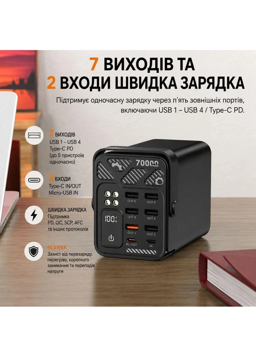 Мощный павербанк 30w, большого объема Pwer bank 70 000mah No Brand (401530849)