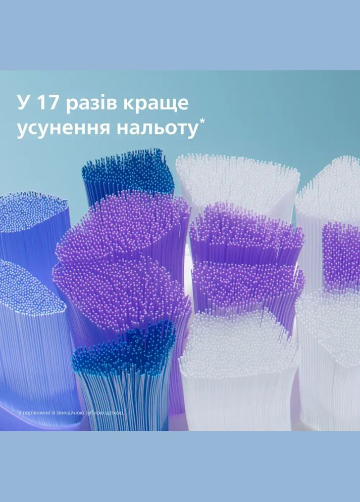 Насадка для зубної щітки HX6054/87 Philips (341488935)