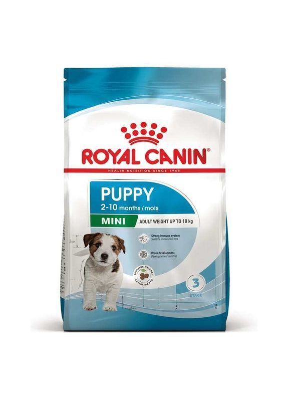 Сухой корм MINI PUPPY для щенков мелких пород 2 кг Royal Canin (280901516)