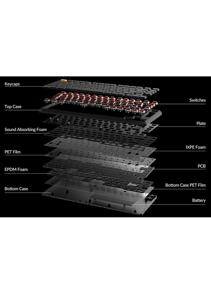Клавиатура J1 Black (J1-H1-UA) Keychron (370034144)