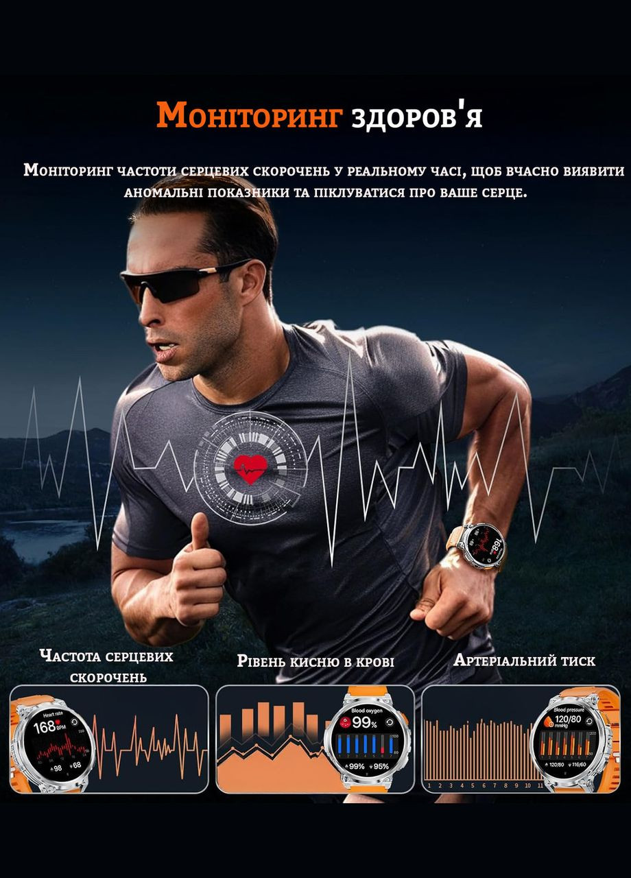 Мужские смарт-часы Men's Premium 1.85" для военных со светодиодным фонариком с Bluetooth-звонками водонепрониц Smart Watch (333827475)