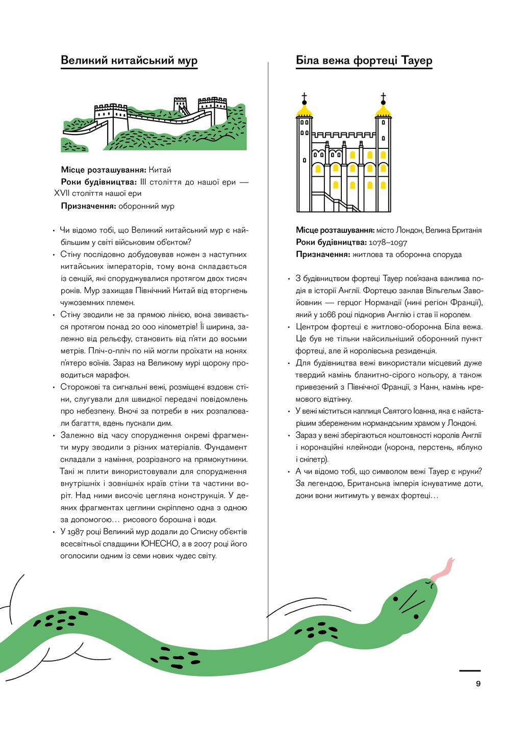 Архісторія Nebo BookLab (370103057)
