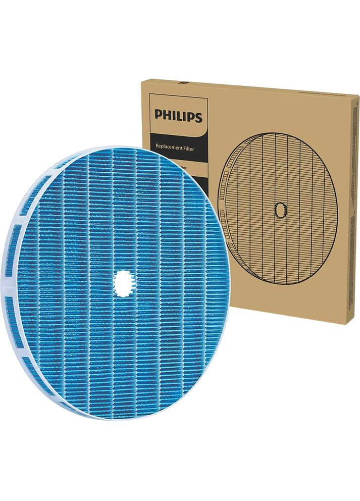 Картридж-фільтр NanoCloud FY2425/30 Philips (337689832)
