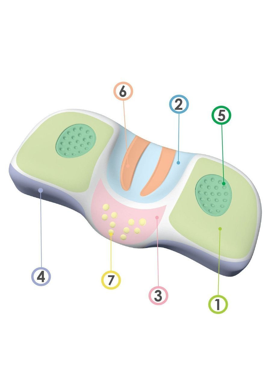 Детская ортопедическая подушка Family Dream XS 125-140 см Молочный (0001milk) No Brand (369458232)