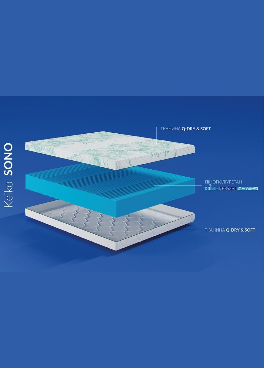 Безпружинний ортопедичний матрац Keiko Sono / Кейко Соно ТМ 180х190 HighFoam (315912612)
