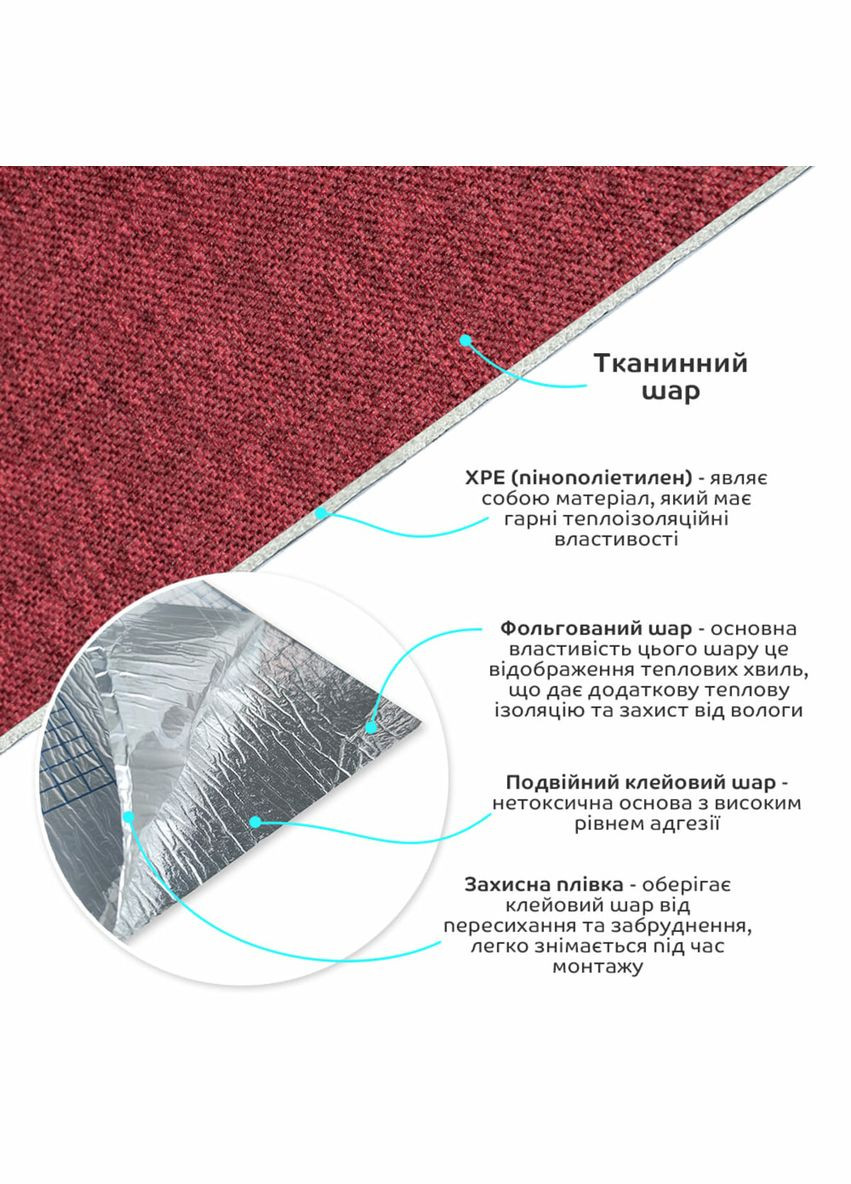 Теплые льняные обои на самоклеющейся бардо меланж 2800*650*2mm (D) SW-00001492 Sticker Wall (316258114)