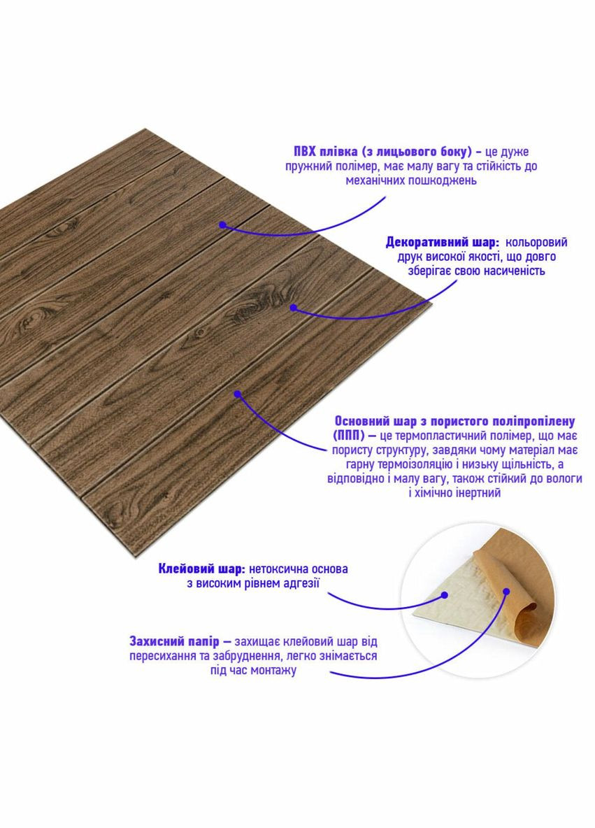 Декоративная 3D панель самоклейка Темный дуб 700x700x5мм (083) Sticker Wall (300372595)