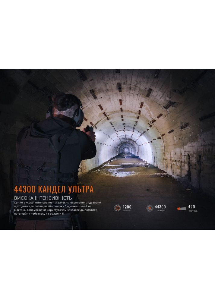 Фонарь для пистолета GL19R V2.0 Fenix (353503309)