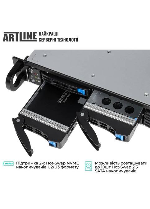 Сервер Business R24 (R24v48) ARTLINE (344464238)