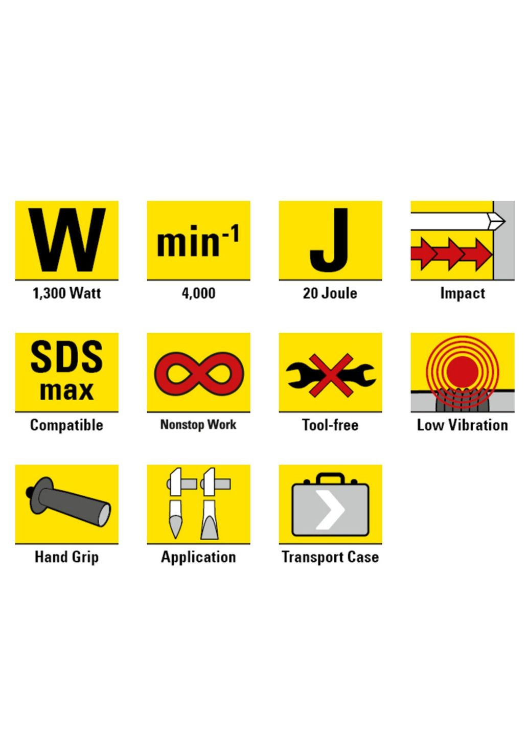 Відбійний молоток PRDS 20-230V + кейс (4415000120) Trotec (315937175)