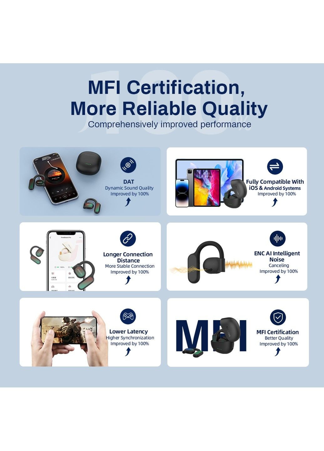 Беспроводные bluetooth наушники H11 FreeBeats с открытым динамиком и шумоподавлением Black Dacom (299152833)