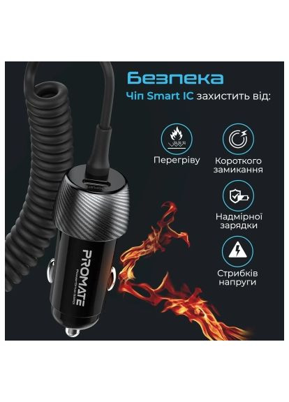 Зарядний пристрій Promate powerdrive-33pdi.black (369880951)