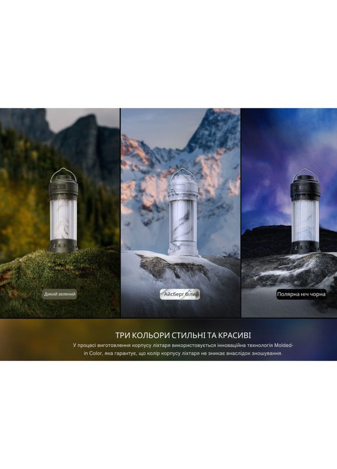 Фонарь кемпинговый CL22R, белый Fenix (353503258)