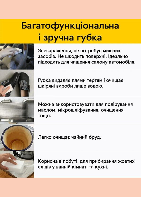 Меламінова губка Melamine sponge, набір 100 шт Semi (334891551)