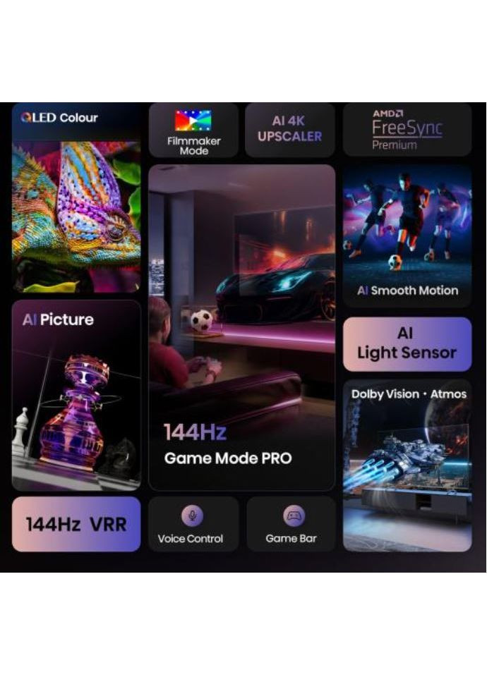 Телевизор 85E7Q PRO Hisense (363837052)