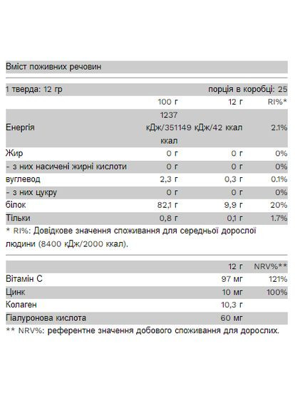 Коллагеновий порошок для напоїв CollaGold 300 г з гіалуроновою кислотою без цукру Pure Gold Protein (368499212)
