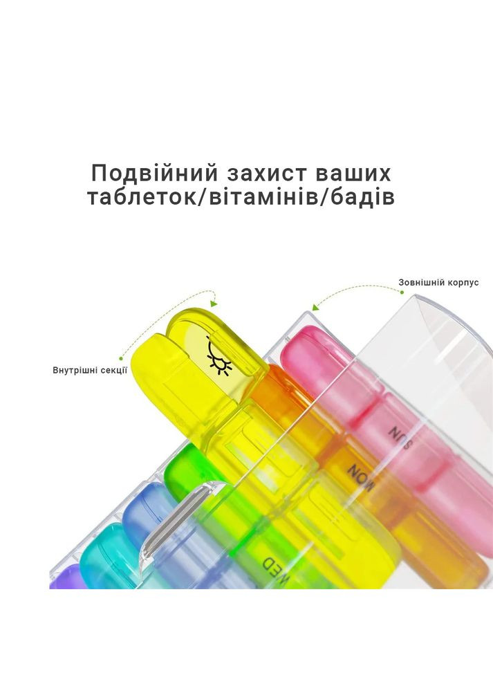 Секционная таблетница - органайзер для таблеток с ячейками по дням 7х3, радуга No Brand (294206250)