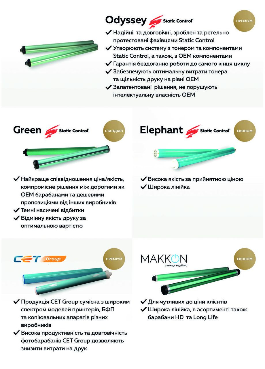 Фотобарабан HP LJ 1010/1012/1020 (Green) (DRH1020-OGR5) Static Control (338431663)