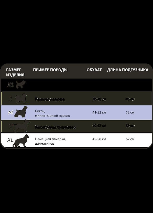 Гигиенические подгузники для животных Disposable Diapers Large 12 шт (ss10585) Simple Solution (315001308)