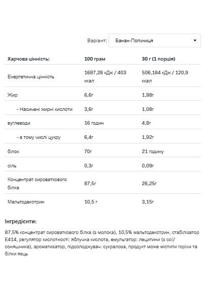 Протеїн сироватковий для набору м'язової маси Whey Protein 908г полуниця-банан Allnutrition (367956349)