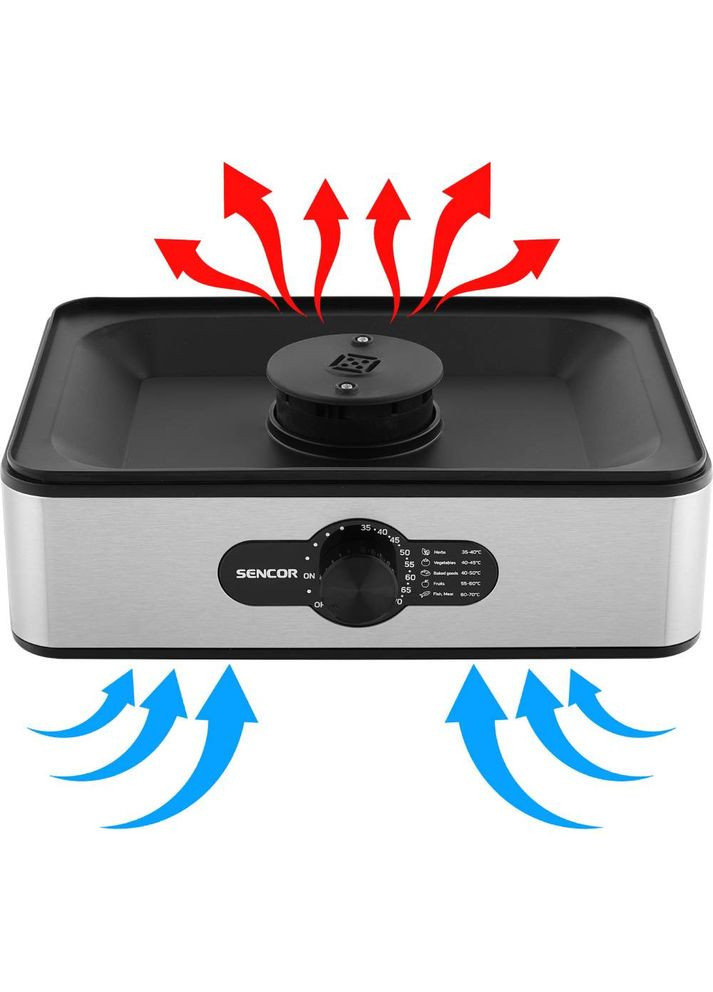 Сушилка SFD950SS Sencor (316720732)