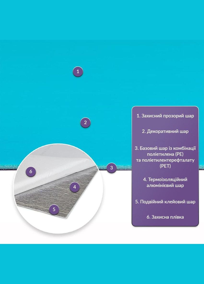 Самоклеящаяся стеновая PET плитка 900*400*2mm (D) SW-00002250 Sticker Wall (314798392)