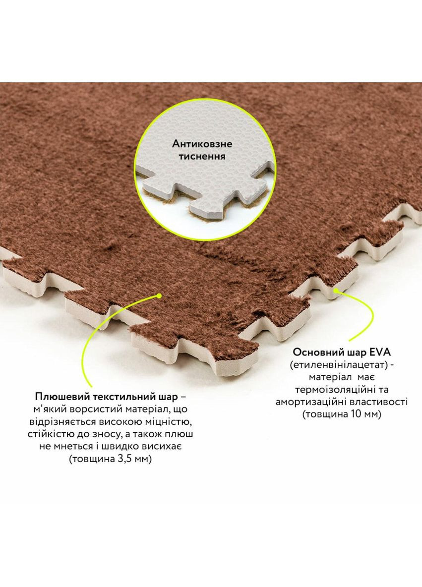 Підлога-пазл плюшевий 60х60х1см (D) SW-00002083 Sticker Wall (330017228)