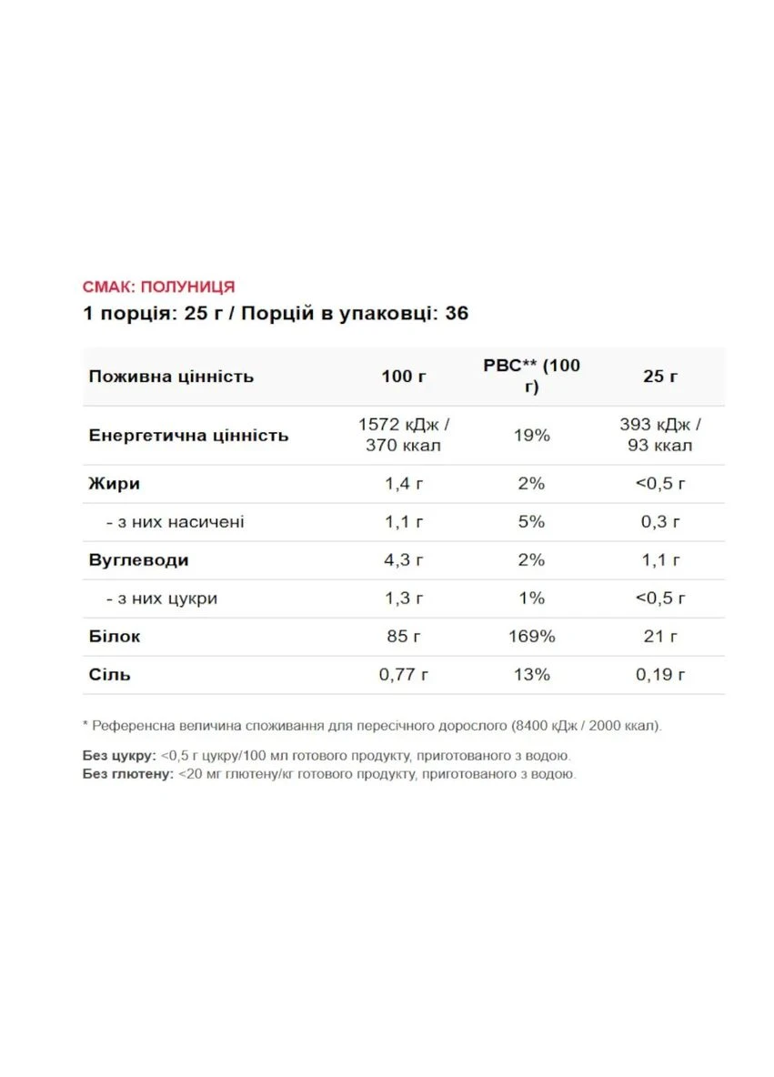 Сироватковий ізолят Iso Whey Platinum, полуниця, 908 г Biotechusa (391669363)