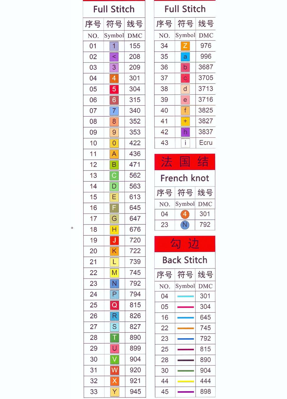 Набір для вишивання за нанесеною на канву схемою "Gorgeous fruit bowl". AIDA 14CT printed, 37*48 см Joy Sunday (313614595)