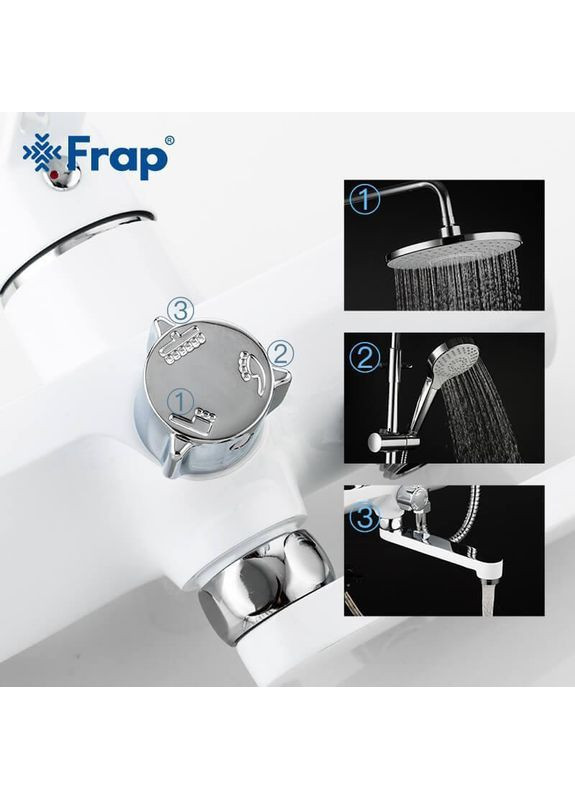 Душова система F2441 з поворотним виливом, білий/хром Frap (372994958)