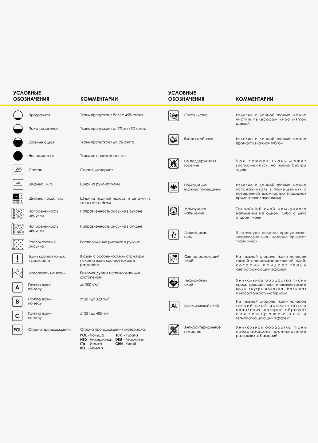 Рулонная штора перламутровая светло серенная Besta (368828384)