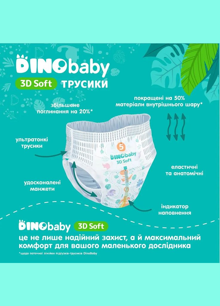 Набір підгузків-трусиків Dino Baby 3D Soft 4 (7-14 кг), 128 шт. (4 уп. по 32 шт.) DinoBaby NDB4.703.4 (331787794)