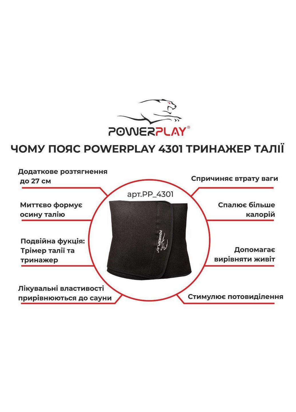 Пояс для похудения PowerPlay (282590045)