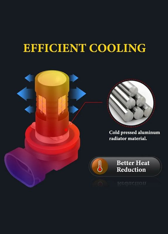 Світлодіодна лампа H11 LED H8 з лінзою 21 SMD 3,5 Вт No Brand (313104988)