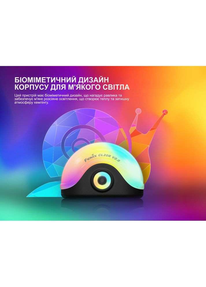 Фонарь кемпинговый CL20R V.2.0, зеленый Fenix (370672671)