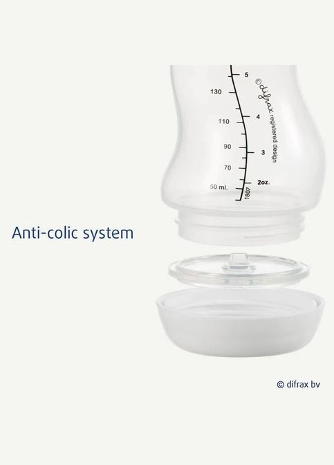 Антиколиковая бутылочка для кормления S-bottle Natural Blossom с силиконовой соской, 250 мл () Difrax 706 Blossom (335973615)