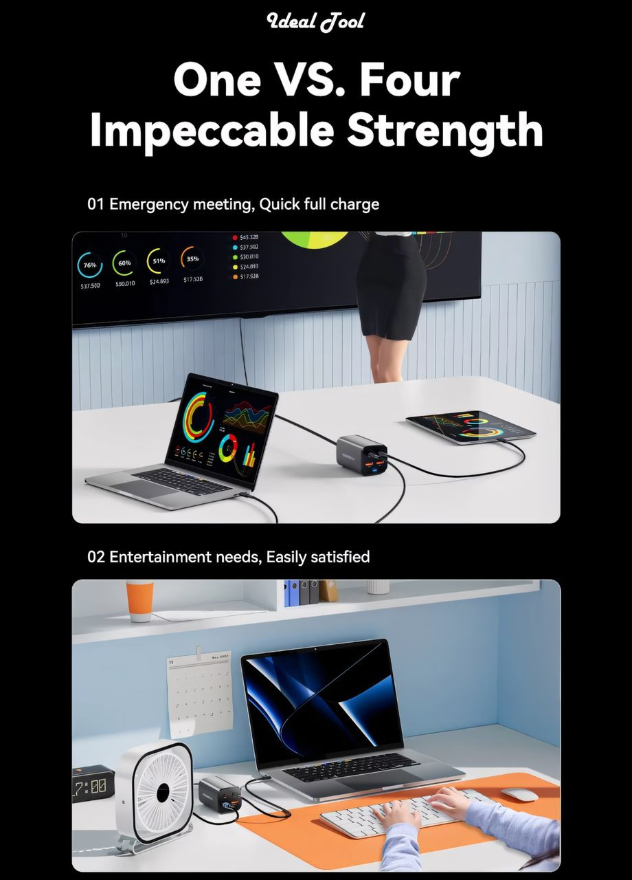 Настільний зарядний пристрій 100 Вт USB C GaN швидка зарядка 4.0 QC 3.0 PD тип C для MacBook Essager (341324929)