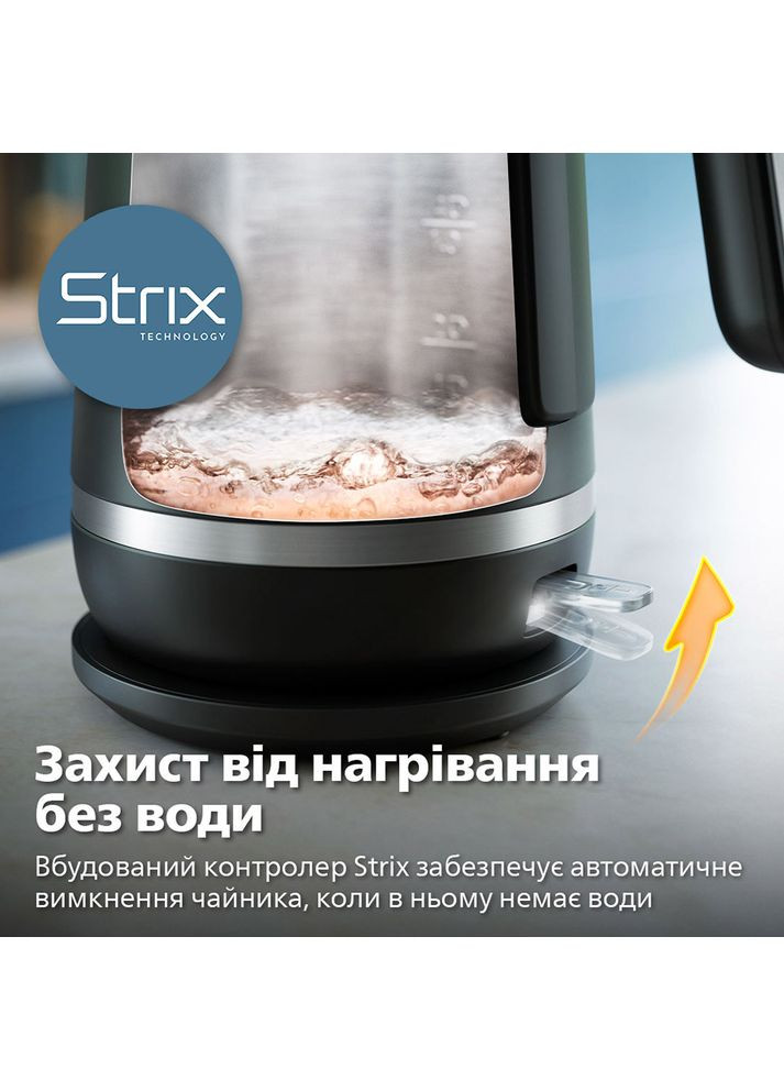 Электрочайник Double Walled Kettle 5000 HD9395/90 Philips (306527488)
