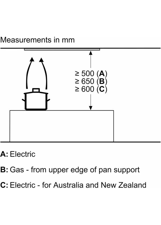 Витяжка DLN56AC50 Bosch (323041951)
