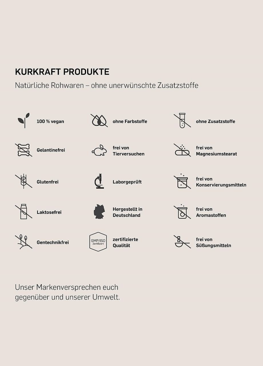 Вітамін С (OPC) 440 мг Kurkraft - 180 капсул GMP (299717719)